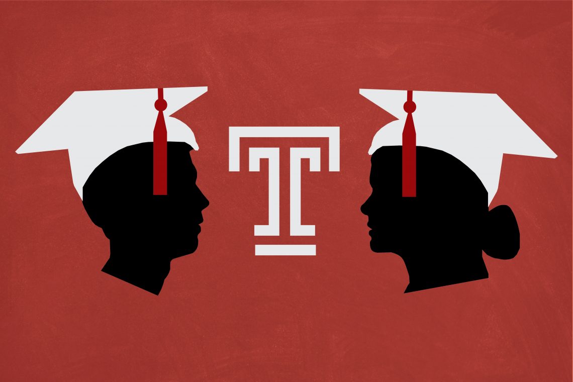 Temple: Improve graduate student experience | The Temple News